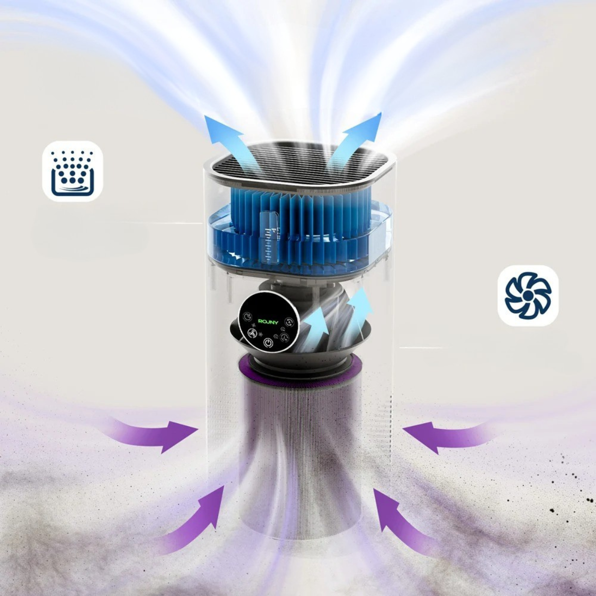 ™Rouny | מטהר אוויר 2 ב-1 עם מכשיר אדים