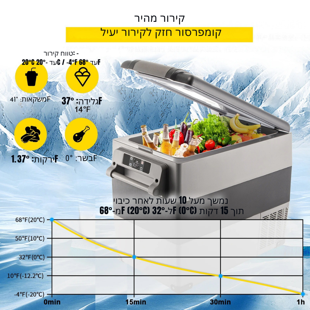 ™Coolara | קופסה קירור ניידת – מקרר לרכב 55 ליטר ומקפיא חשמלי