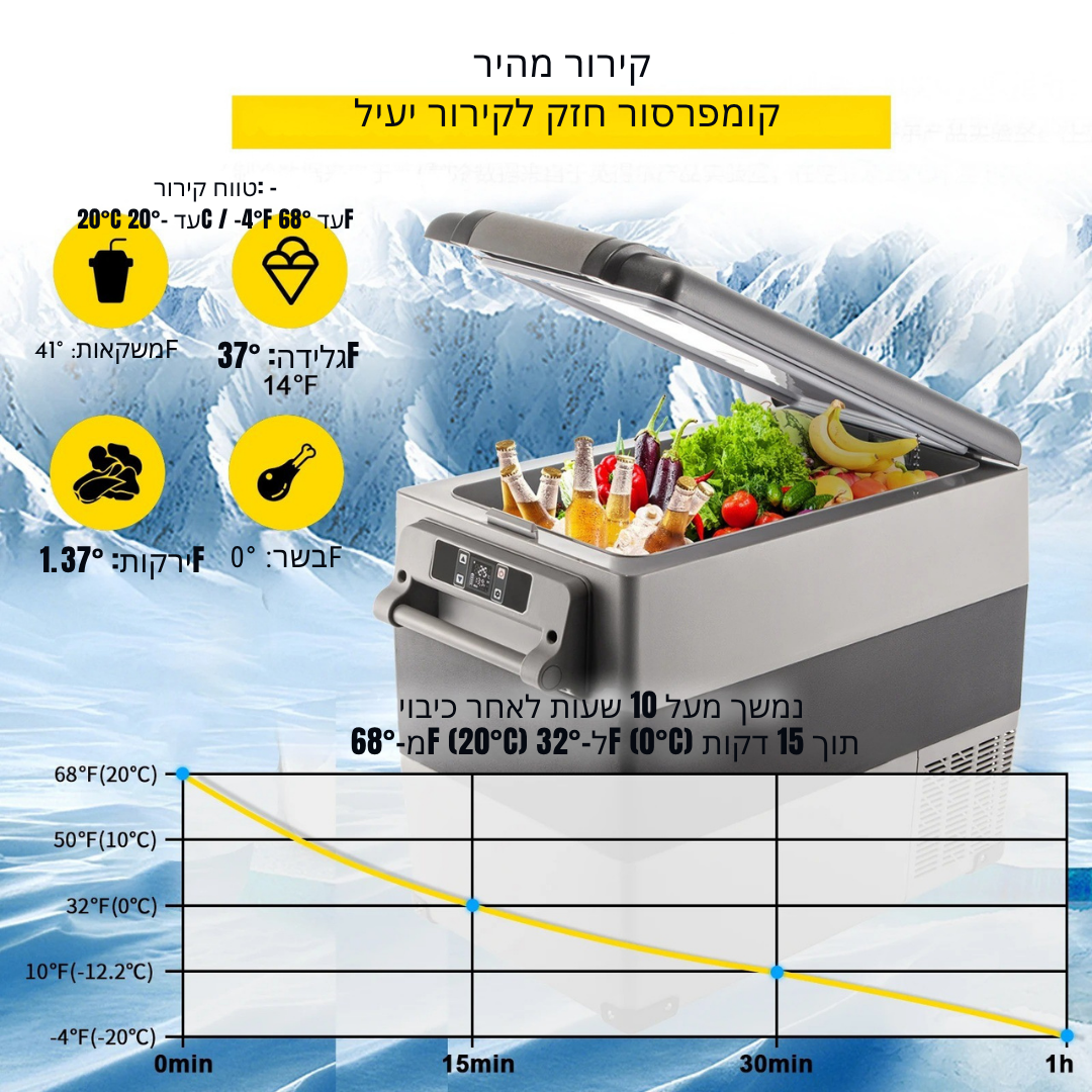 ™Coolara | קופסה קירור ניידת – מקרר לרכב 55 ליטר ומקפיא חשמלי