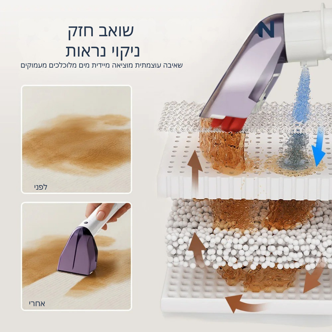 ™Maxi | מכונת ניקוי שטיחים וריפודים ניידת – ניקוי עמוק