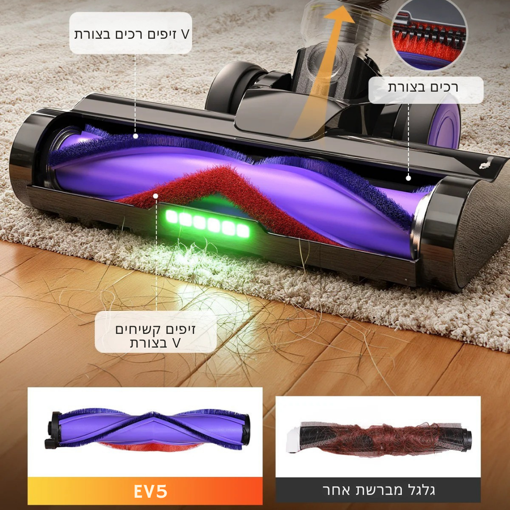 ™Navi | שואב ידני חכם – 4 מצבי עבודה לניקוי יעיל