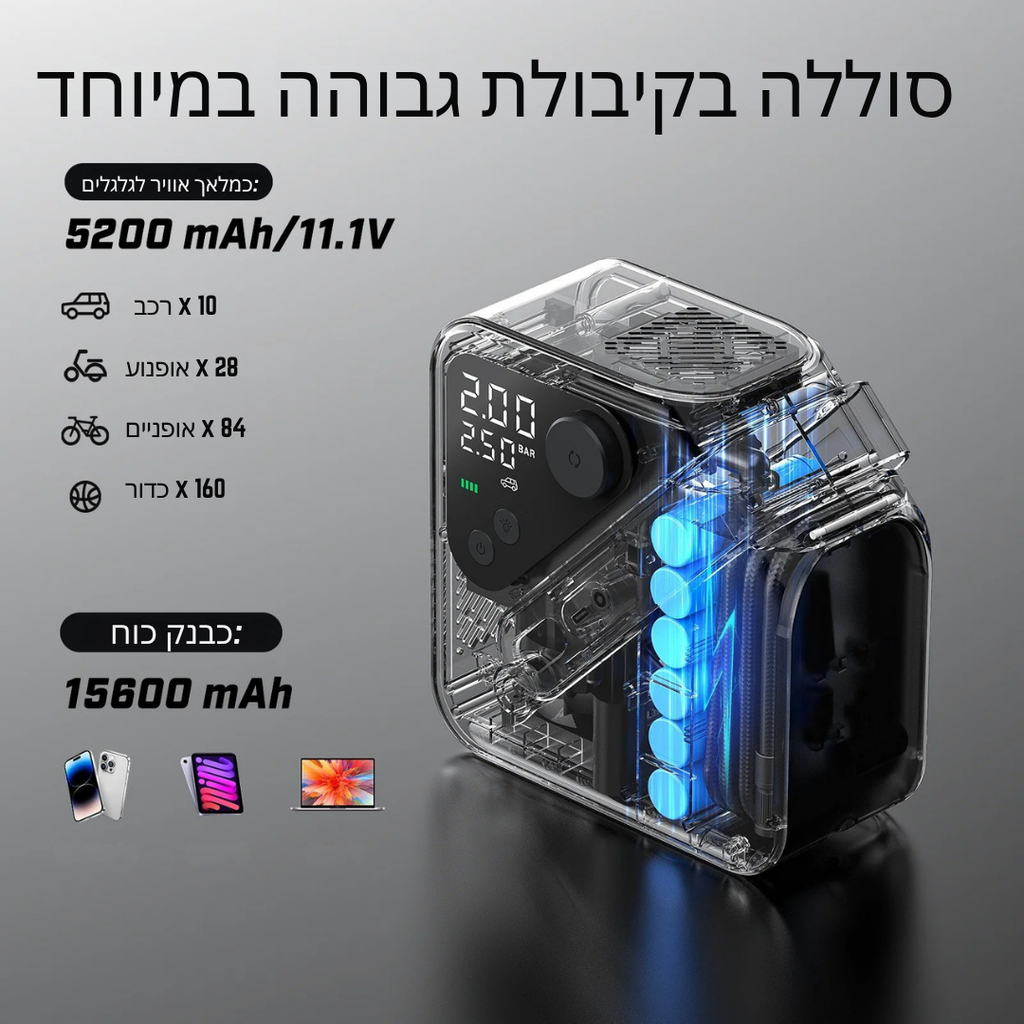 ™Rovik | משאבת אוויר אלחוטית – לרכבי פיקאפ, אופנועים ואופניים