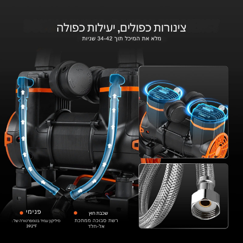 ™Xera | משאבת אוויר שקטה ללא שמן – ניידת לתיקון צמיגים ושטיפה