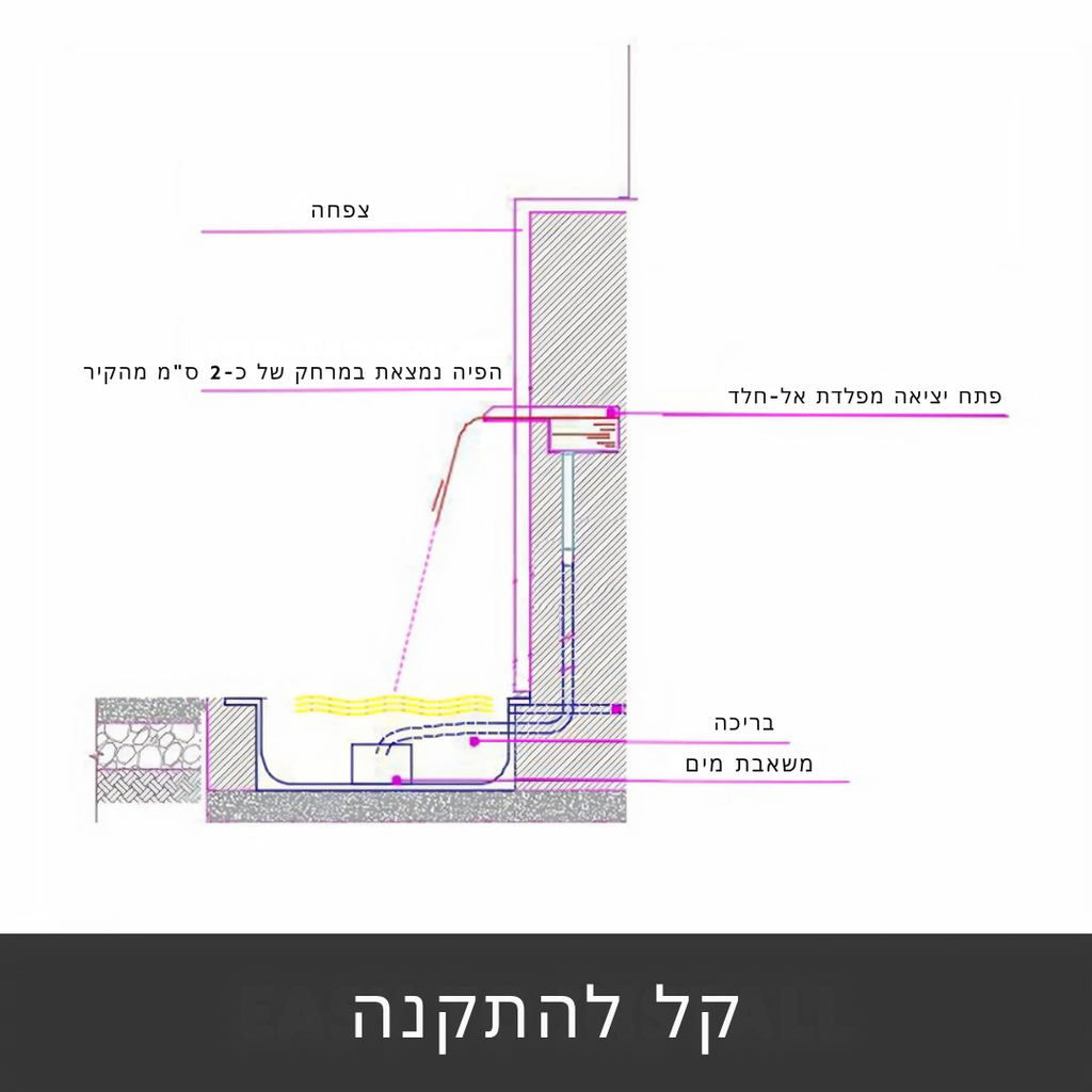 ™Vura | פיית מפל דקורטיבית – שדרוג יוקרתי לבריכות ונוי חיצוני
