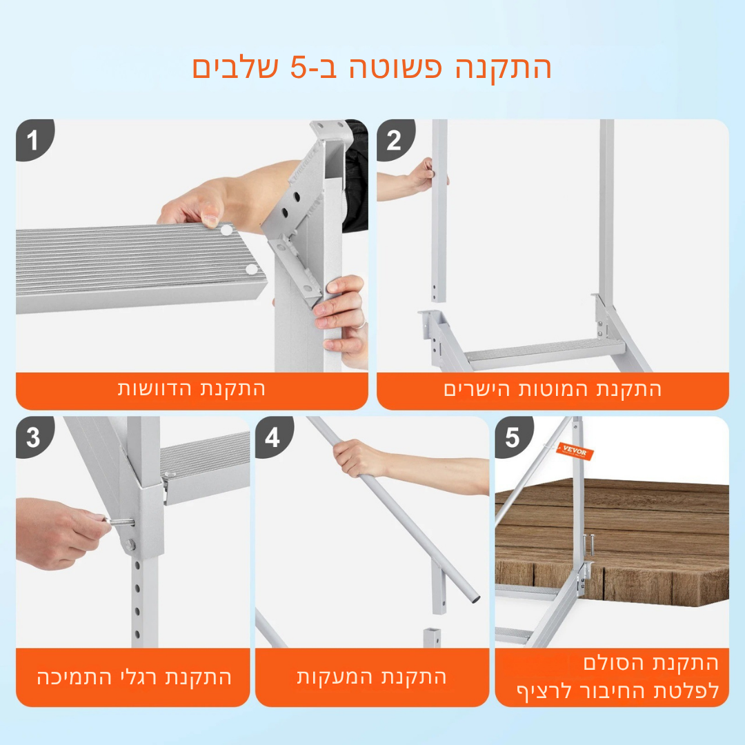 ™Lync | סולם רציף מקצועי – מעקות בטיחות כפולים וריפוד גומי עמיד