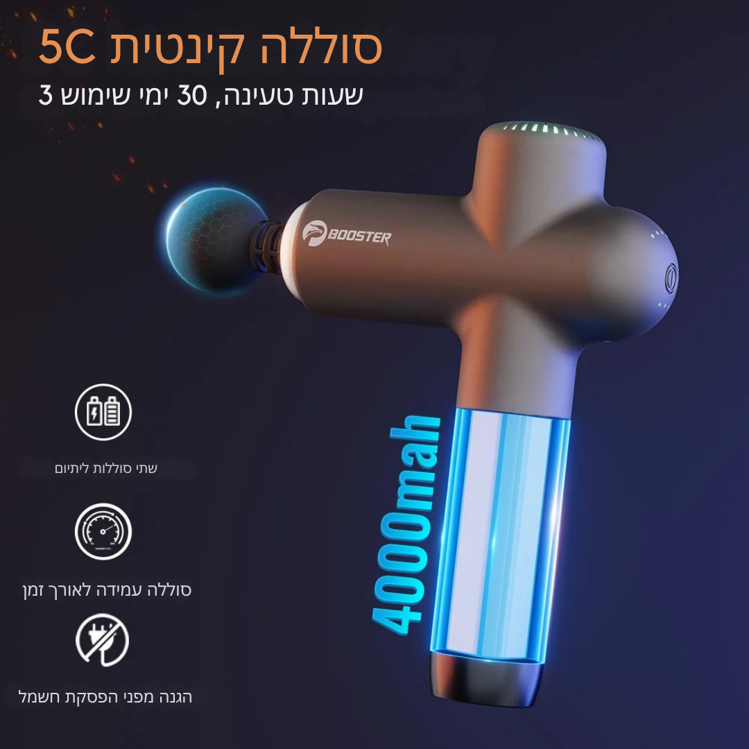 ™Levora | מכשיר עיסוי חכם לצוואר ולגוף