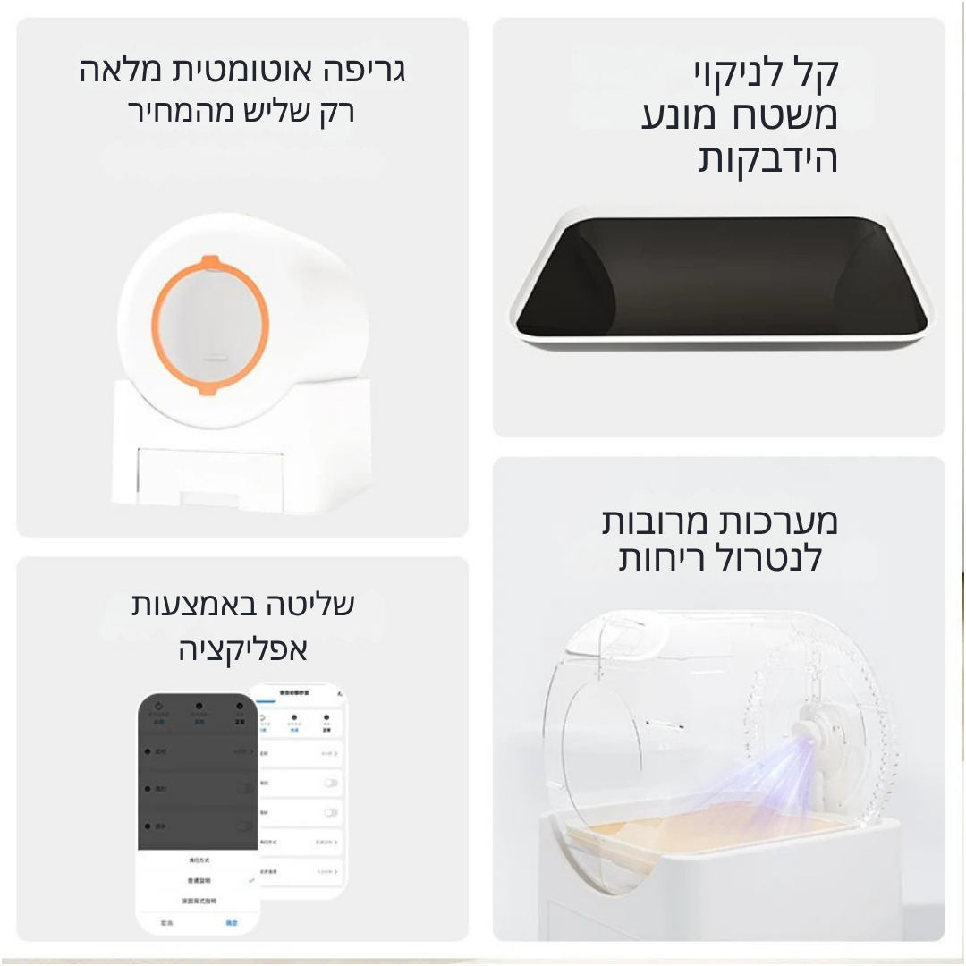 ™Luxor | ארגז חול חכם לחתול עם ניקוי עצמי
