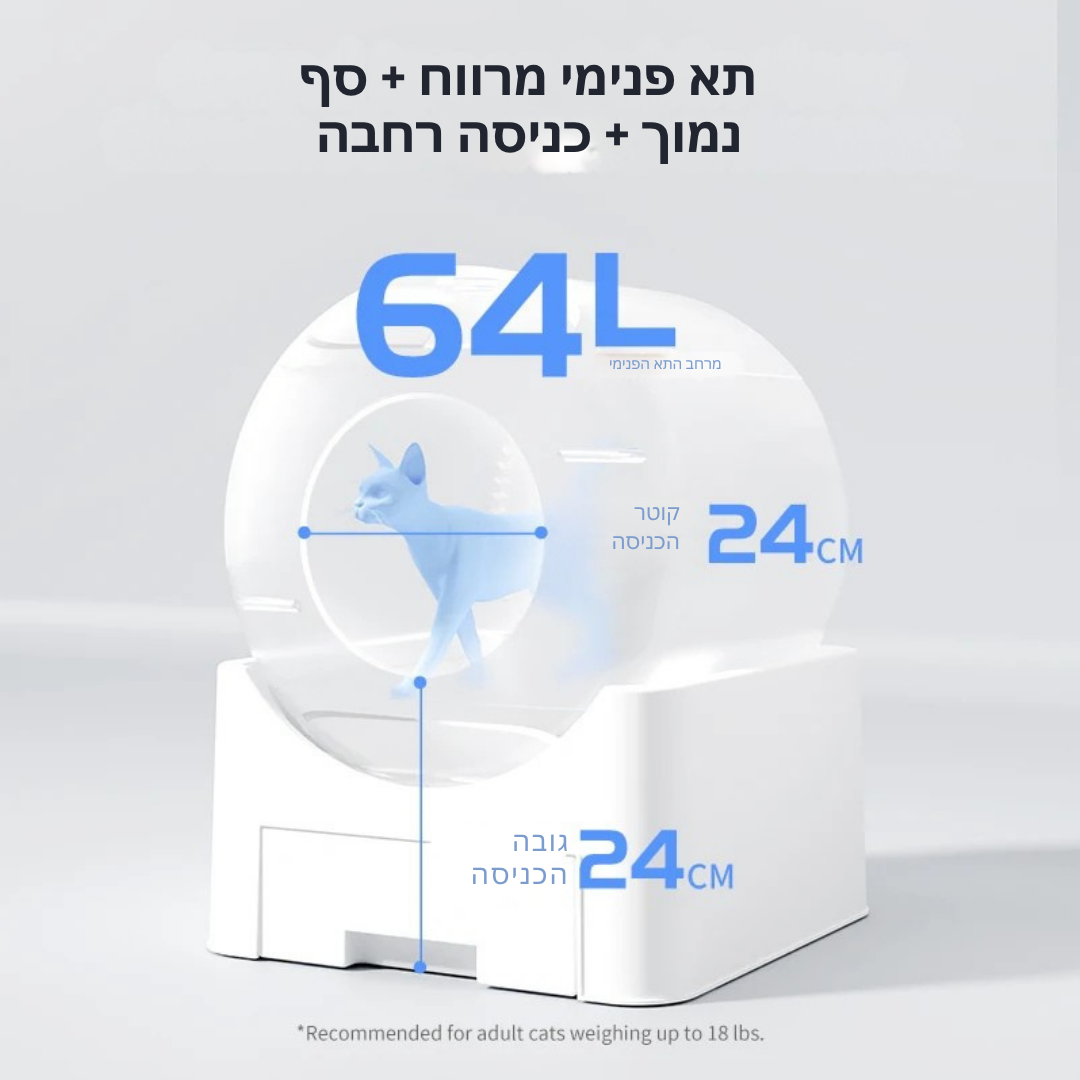 ™Luxor | ארגז חול חכם לחתול עם ניקוי עצמי