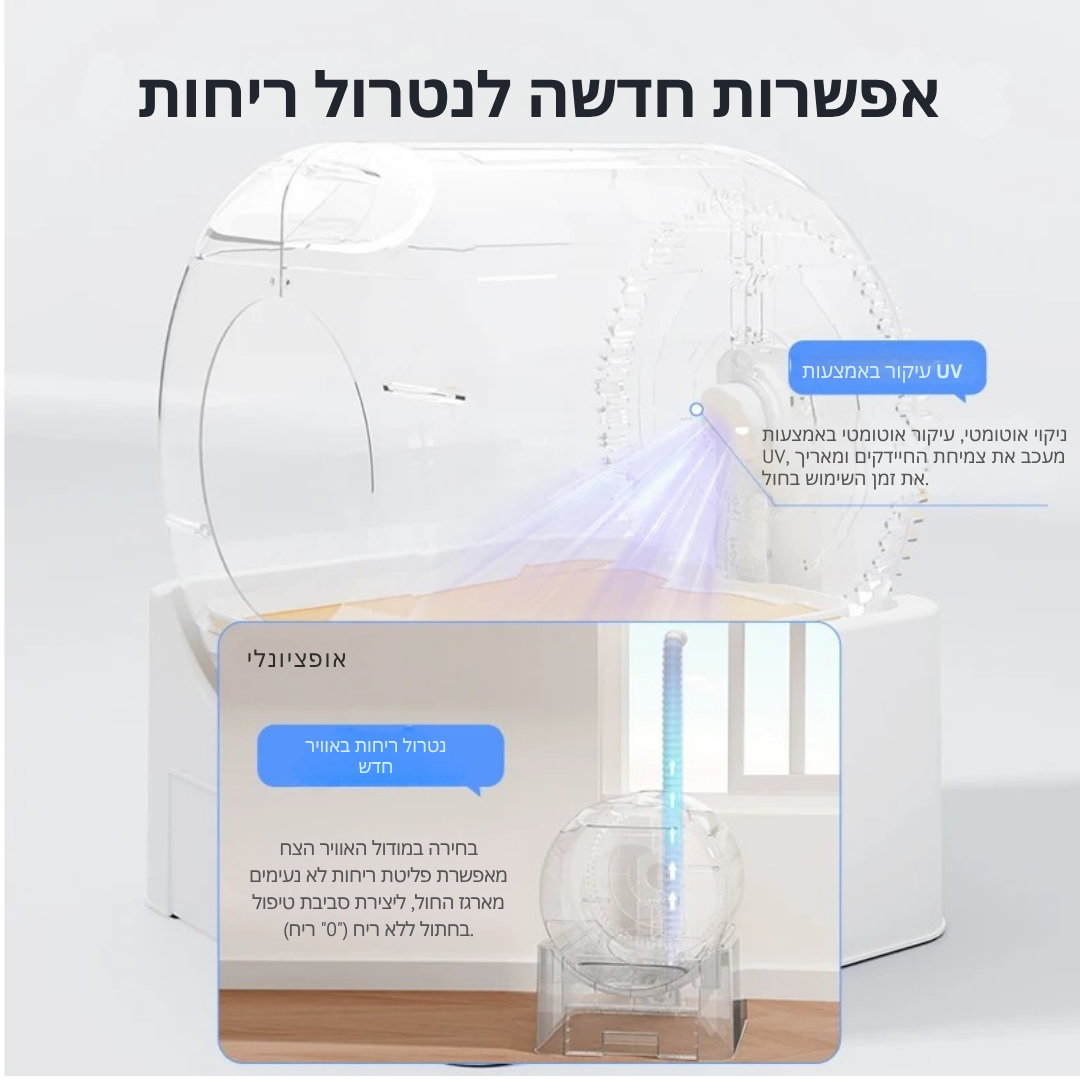 ™Luxor | ארגז חול חכם לחתול עם ניקוי עצמי