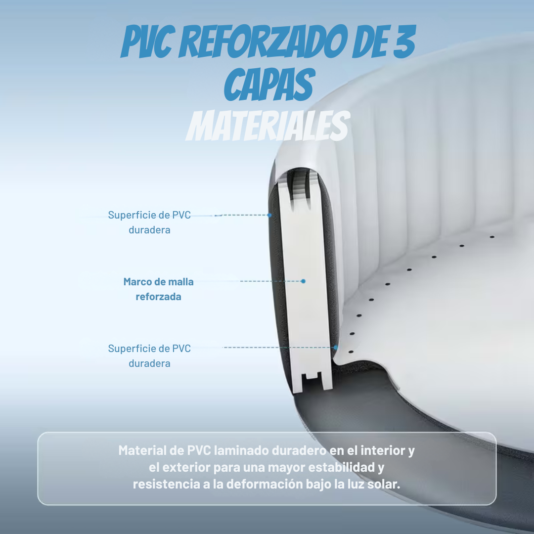 Rápido™ | Bañera spa filtración exterior